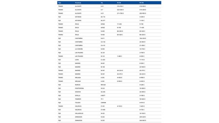 Captura De Pantalla 2026 03 19 A Las 12 28 28