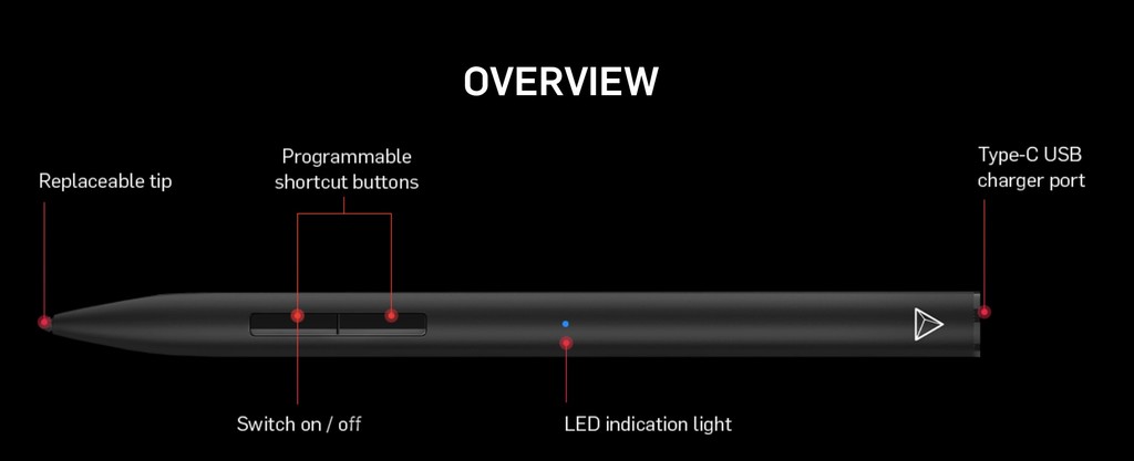 Adonit Note+, un nuevo rival para el Apple Pencil que detecta la ...