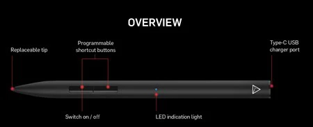 Adonit Note Plus ボタン