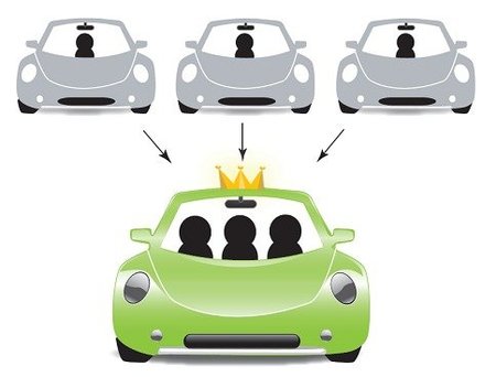 Comienza a despegar el coche compartido en nuestro país