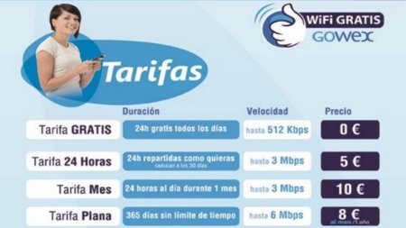 GOWEX elimina la restricción de uso máximo durante 30 minutos de su red WiFi gratuita