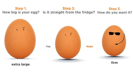 Egg Watchers, simpática ayuda para cocer el huevo perfecto