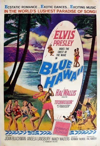 Estilo Hawaiano para este Verano 2011 (II)