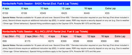 Nordschleife Precios