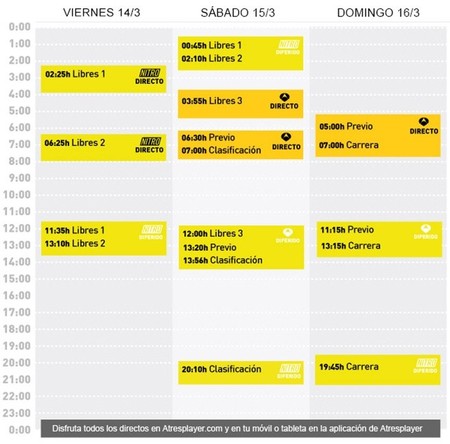 Horarios australia