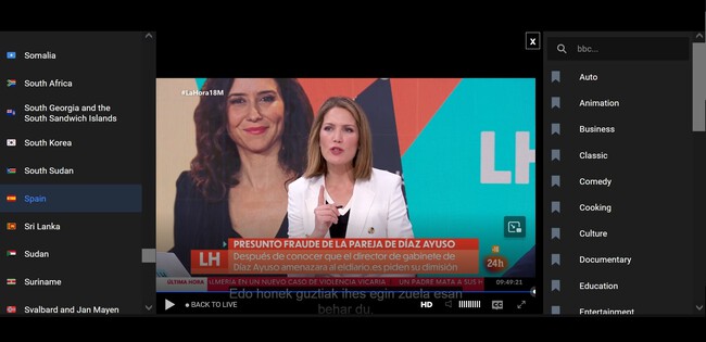 Plataforma Tv Canales