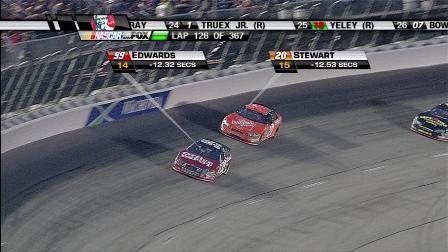Desvelado el misterio de las retransmisiones en directo de la Nascar