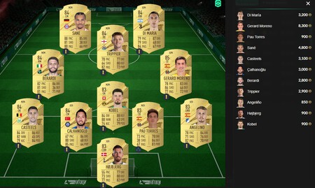 Luke Shaw Inglaterra