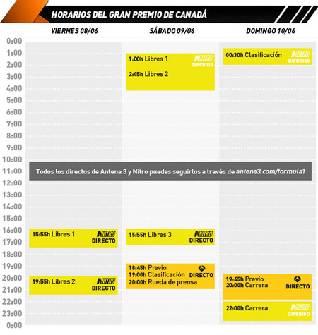 GP-Canadá-HOrarios