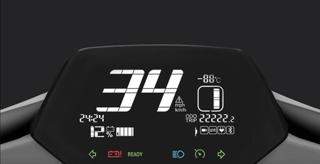 Supersoco Xiaomi Ciclomotor Electrico Panel