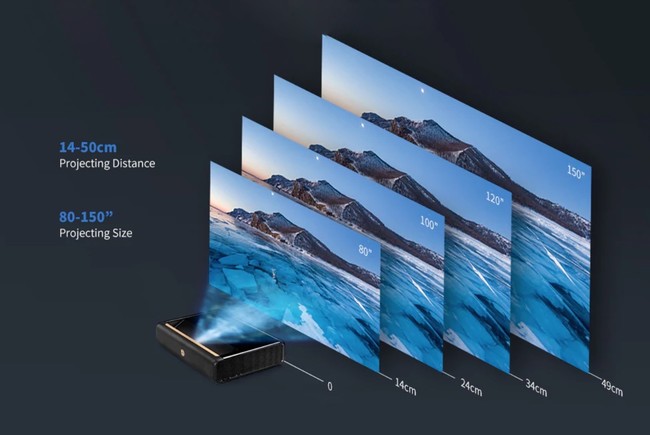 Nuevo Xiaomi proyector láser 4K Wemax A300: características