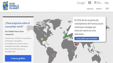 Cinco herramientas desconocidas de Google que pueden ayudar a tu empresa