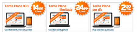 Fin de las promociones en internet móvil con Simyo
