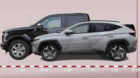 Coches Mas Vendido Vs Mas Vendido