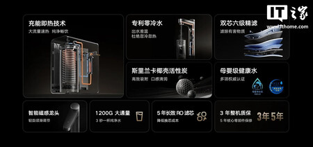 Xiaomi Mijia Instant Water Purifier 1200g 2