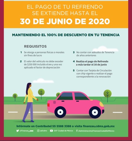 Tenencia