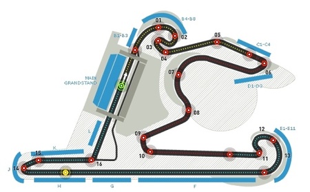 Un repaso técnico y puesta en situación para el GP de China