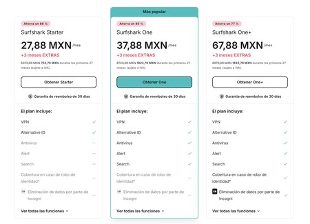 Precios Planes Surfshark Mexico