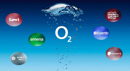 La ofensiva de Telefónica para hacerse con el segmento low-cost: comparamos las tarifas de O2 con Pepephone, Lowi, Amena y Tuenti