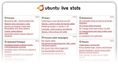 Ubuntu Live Stats: toda la actividad en el mundo Ubuntu de un solo vistazo