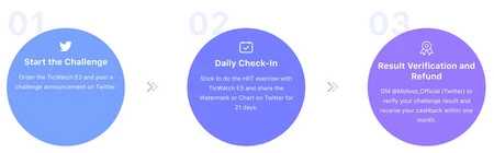 説明書は英語ですが、コンテストはスペインでも有効です。