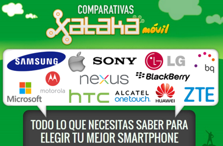 ¿Buscas smartphone nuevo? Comparamos todos los móviles según precio, fabricante o especificaciones