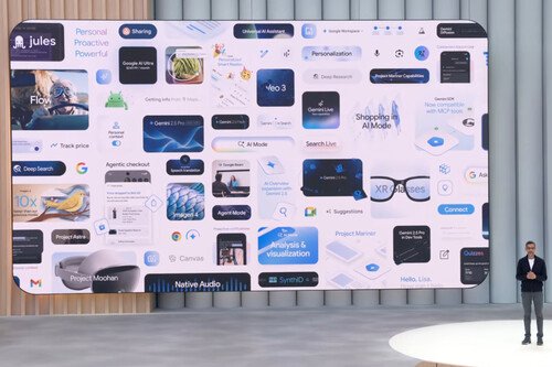 Productos Google Gemini