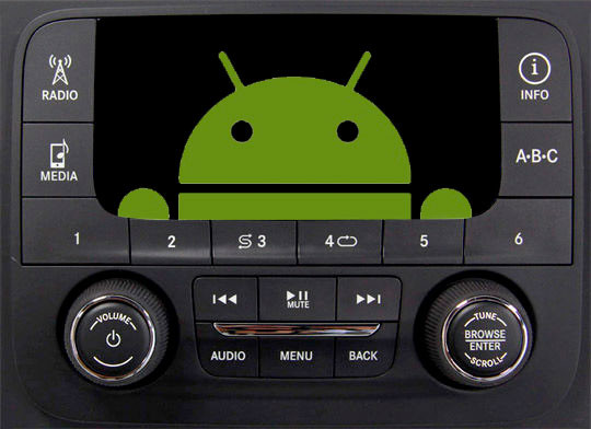 Android Uconnect Fiat