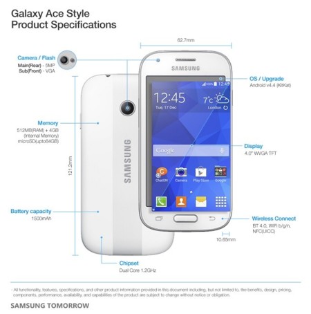 Samsung Galaxy Ace Style, especificaciones