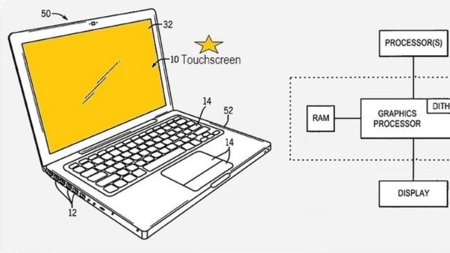 Una patente de Apple sugiere portátiles con pantallas IPS multitáctiles
