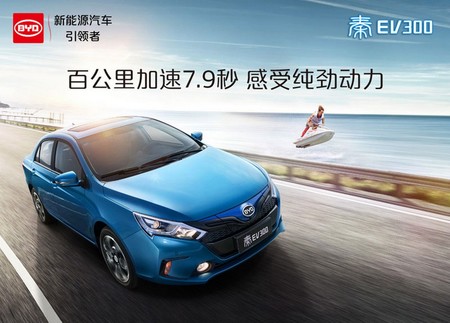 En China ya se venden más coches eléctricos que nunca, van 337.000 en 2016
