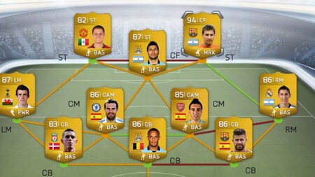 Fifa 14 Ultimate Team Server