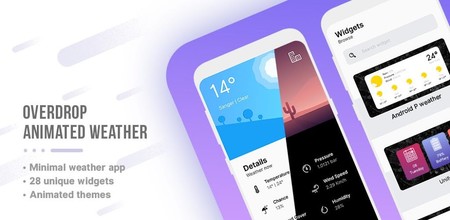 Overdrop para Android, una aplicación del tiempo inspirada en Xiaomi MIUI Weather
