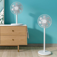 Este ventilador de Xiaomi compatible con Alexa será tu aliado en la segunda ola de calor (y tiene un precio irresistible)