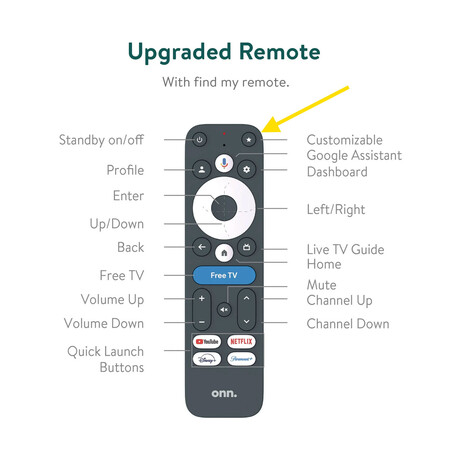 El botón mágico real del nuevo reproductor de Walmart con Google TV