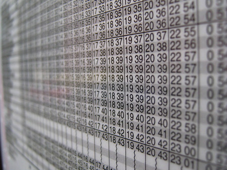 19 aplicaciones de registro horario recomendadas por los lectores de Pymes y Autónomos