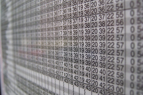 19 aplicaciones de registro horario recomendadas por los lectores de Pymes y Autónomos