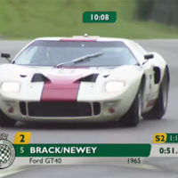 Así se conduce un Ford GT 40 en mojado: sólo en el Goodwood Revival