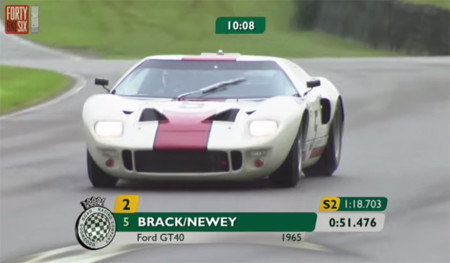 Así se conduce un Ford GT 40 en mojado: sólo en el Goodwood Revival