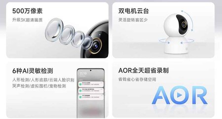 Xiaomi Smart Camera 3