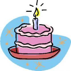 Quiz Genciencia: cumpleaños