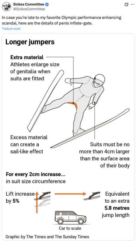 Captura De Pantalla 2026 02 06 A Las 13 37 16 P M