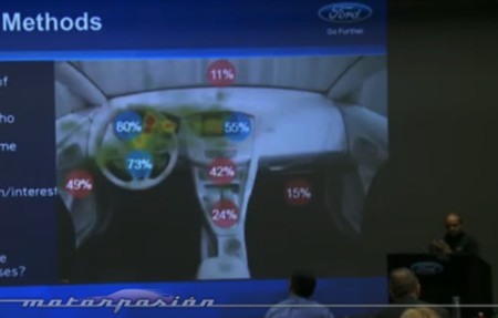 Ford Diseño