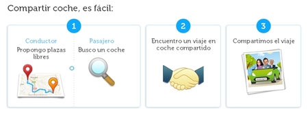 Blablacar.es 04