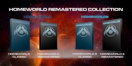 Ya conocemos detalles y fecha de lanzamiento de Homeworld Remastered Collector's Edition