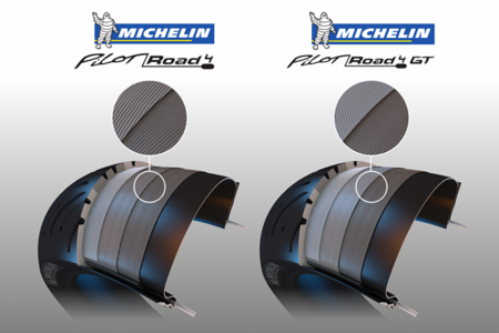 michelin_pilot_road_4