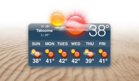 El Widget del tiempo a lo "Star Wars"
