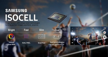 Samsung se lanzará a por los sensores de 144 megapíxeles, según una filtración