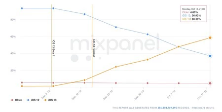 B3dae154 0c11 47ef 9155 Aeb75d438537