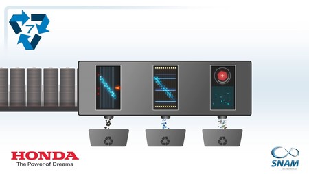 Honda Hybrid Ev Reciclaje Baterias